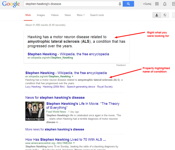 Google2Hawking